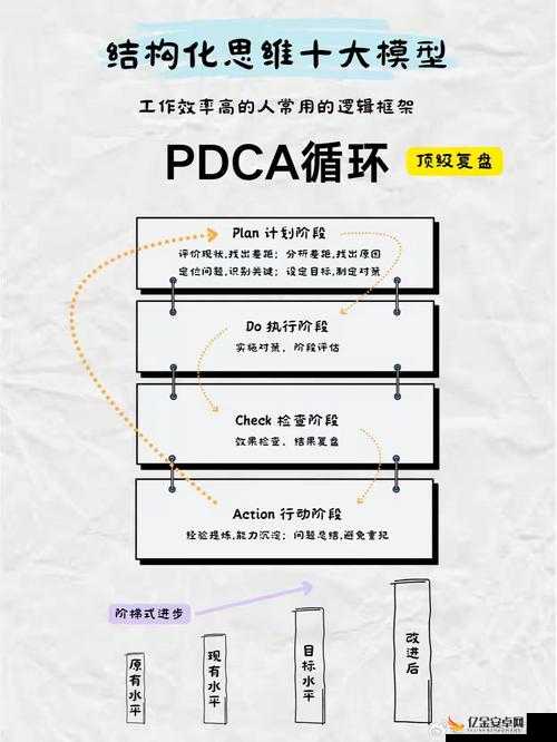 豪杰成长计划，全面掌握高效刷功法秘籍的策略与技巧解锁